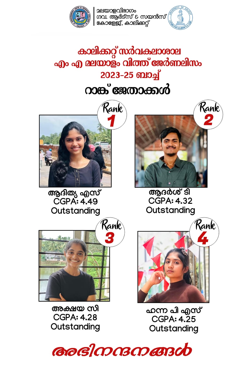 CALICUT UNIVERSITY RANK HOLDERS [2023-25] MA MALAYALAM WITH JOURNALISM